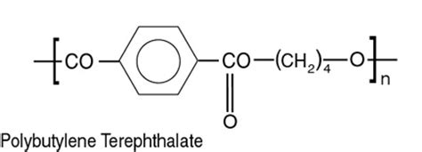 Butylene Terephthalate – En revolutionerande plast för höghållfasthet och låg vikt!